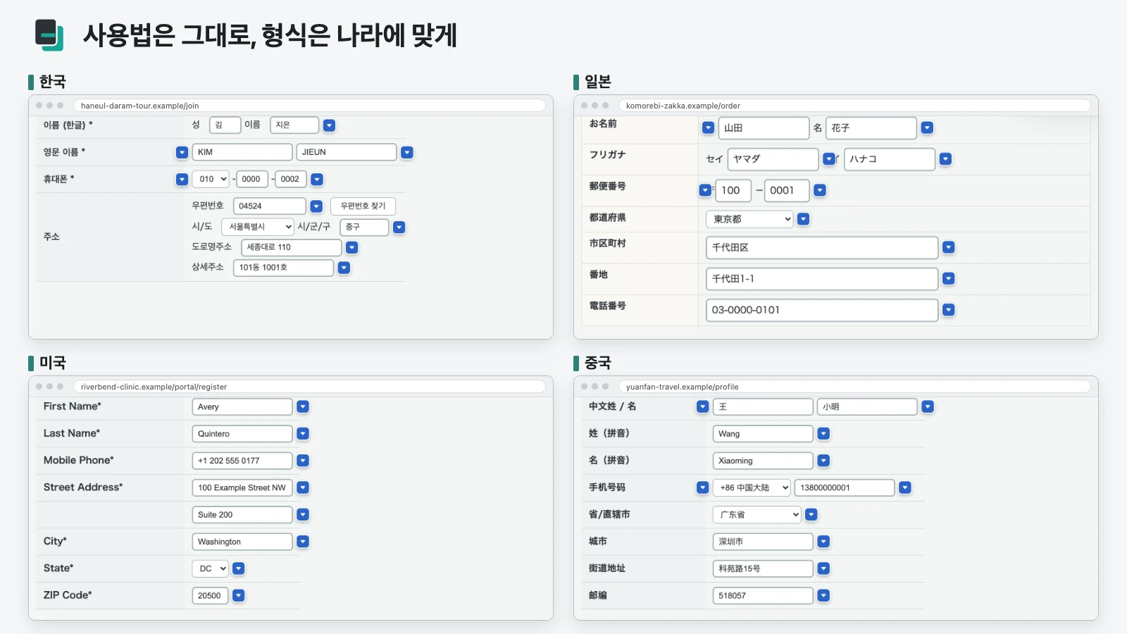 같은 프로필로 입력한 여러 나라의 양식을 나란히 놓은 모습.
