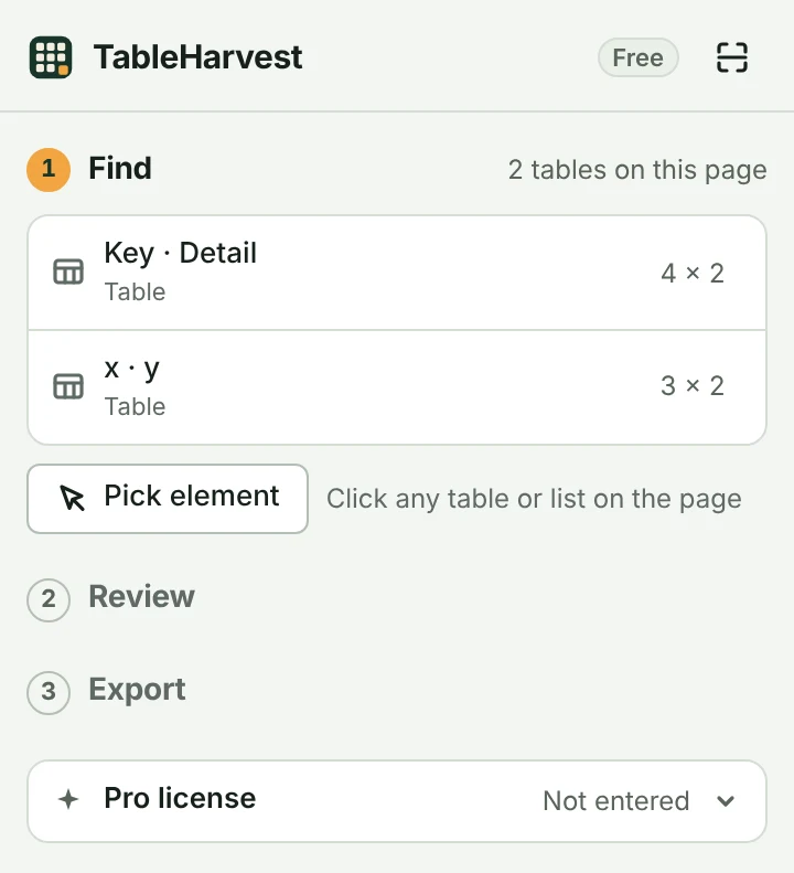 The TableHarvest side panel. The badge at the top right says Free; the Pro license section is at the bottom.