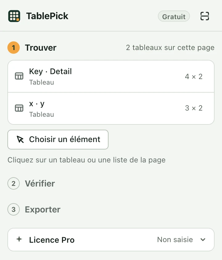 Le panneau latéral de TablePick. En haut à droite, il est indiqué Gratuit ; la section Licence Pro est en bas.